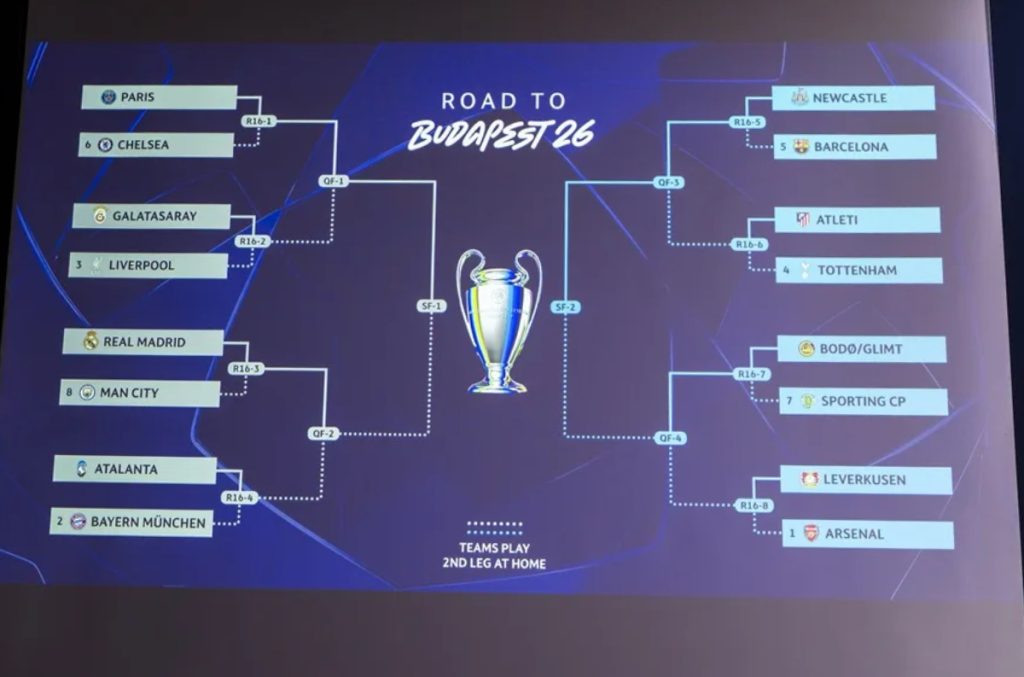 Sorteo de octavos de la Champions League 2025 26